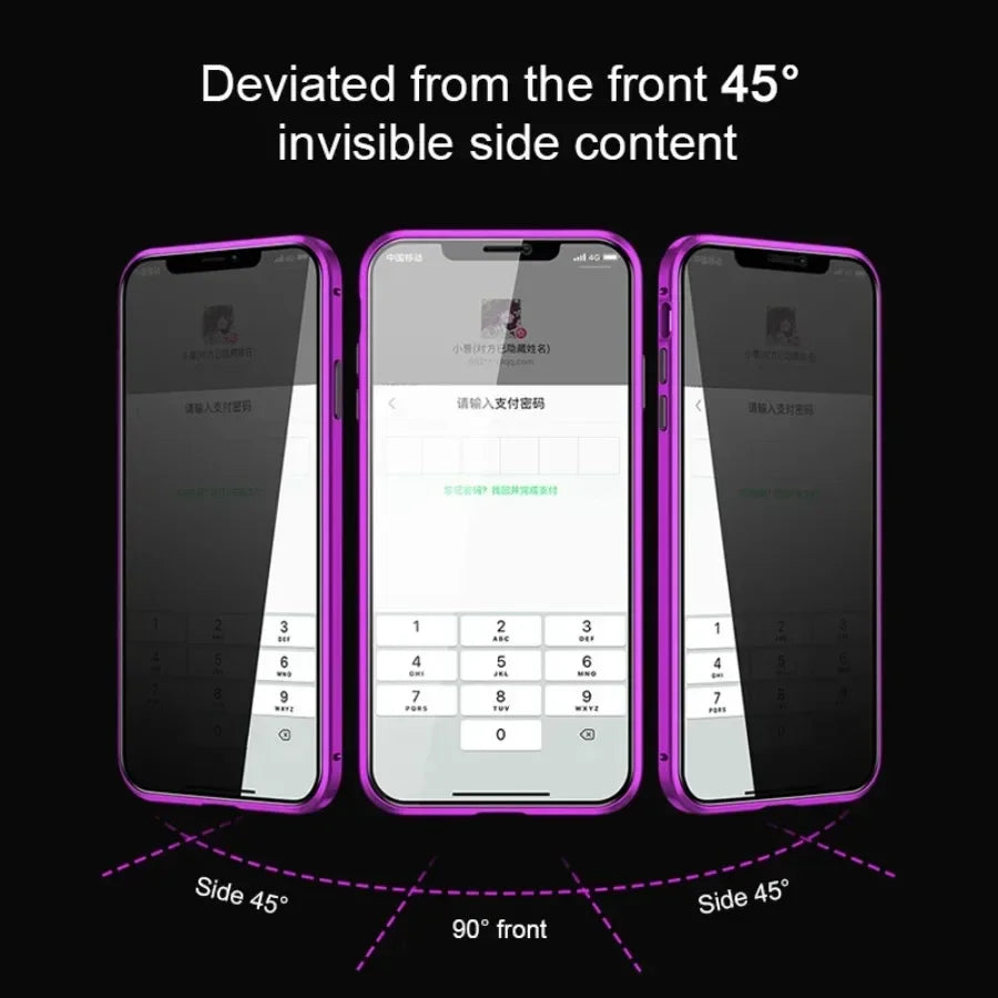 Magnetische Anti-Peeping iPhone-Hülle