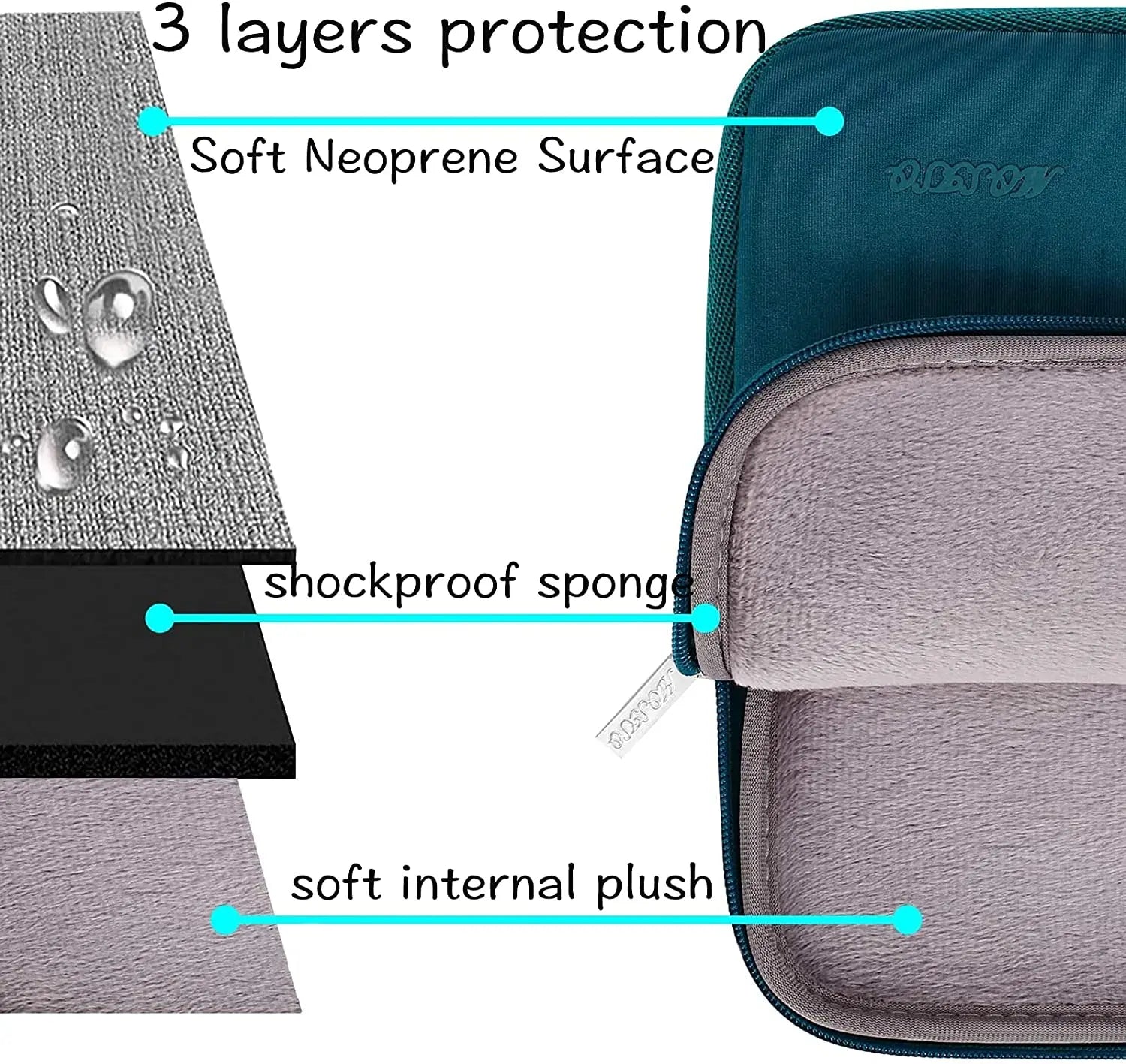 Laptop-Hülle MacBook Pro Air 13-16 Zoll 2024