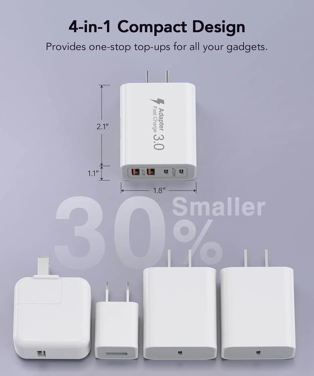 40W USB-C charger with 4 ports