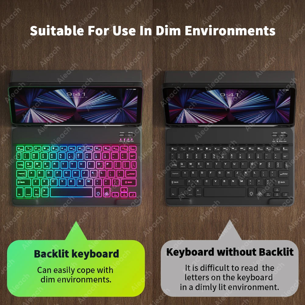 AIEACH iPad Tastatur-Hülle