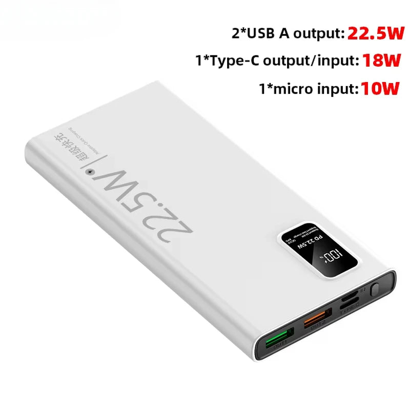 20000mAh Powerbank USB C Schnellladung Ersatzakku