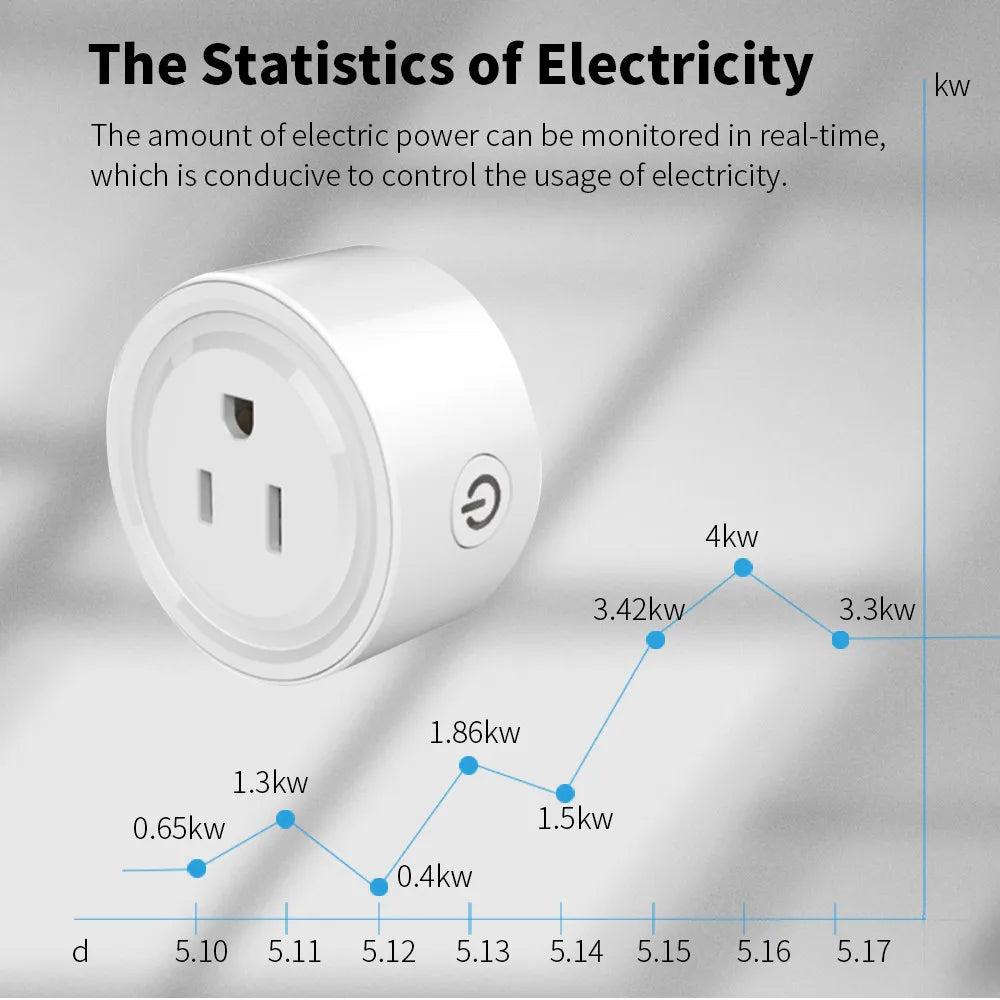 20A WiFi Smart Steckdose US 3-polig mit Energiezähler