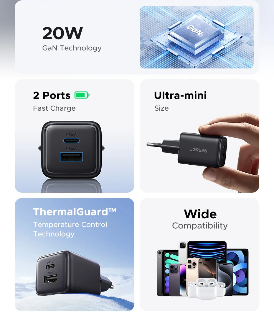 20W GaN Mini USB-C Charger PD3.0 QC3.0