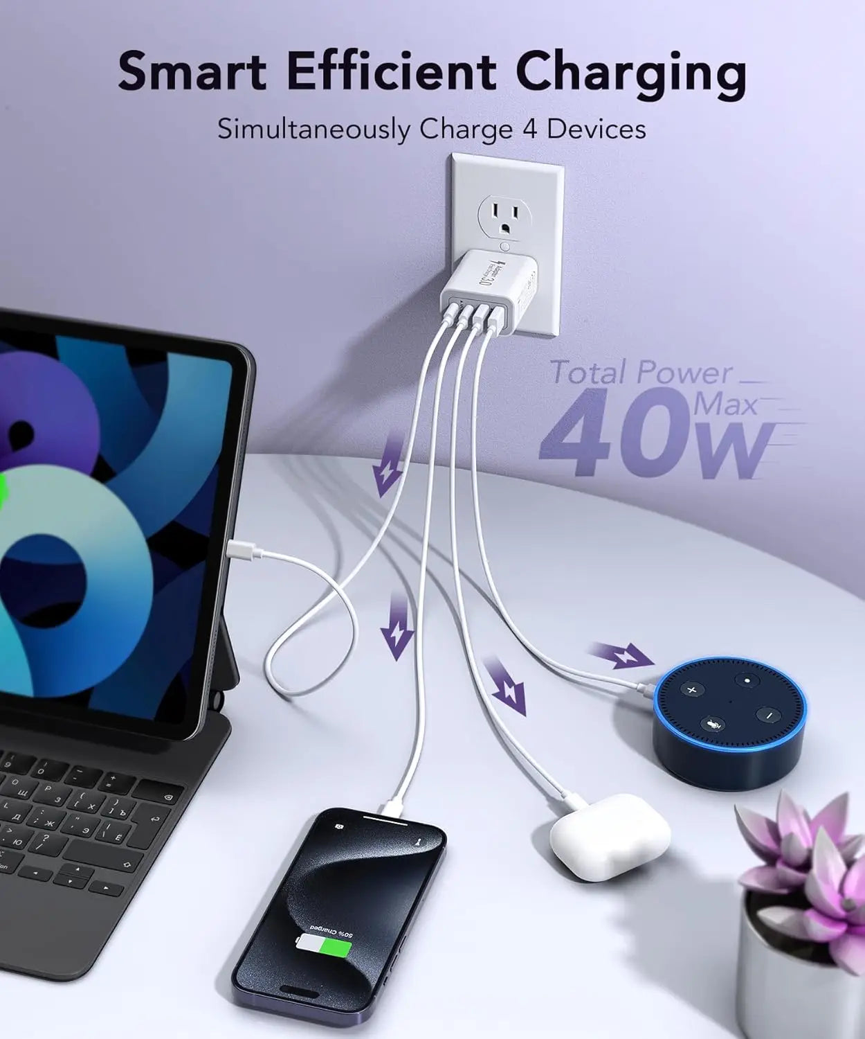 40W USB-C charger with 4 ports
