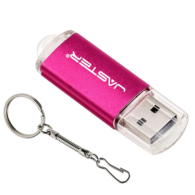 Mini USB flash drive 4–128 GB