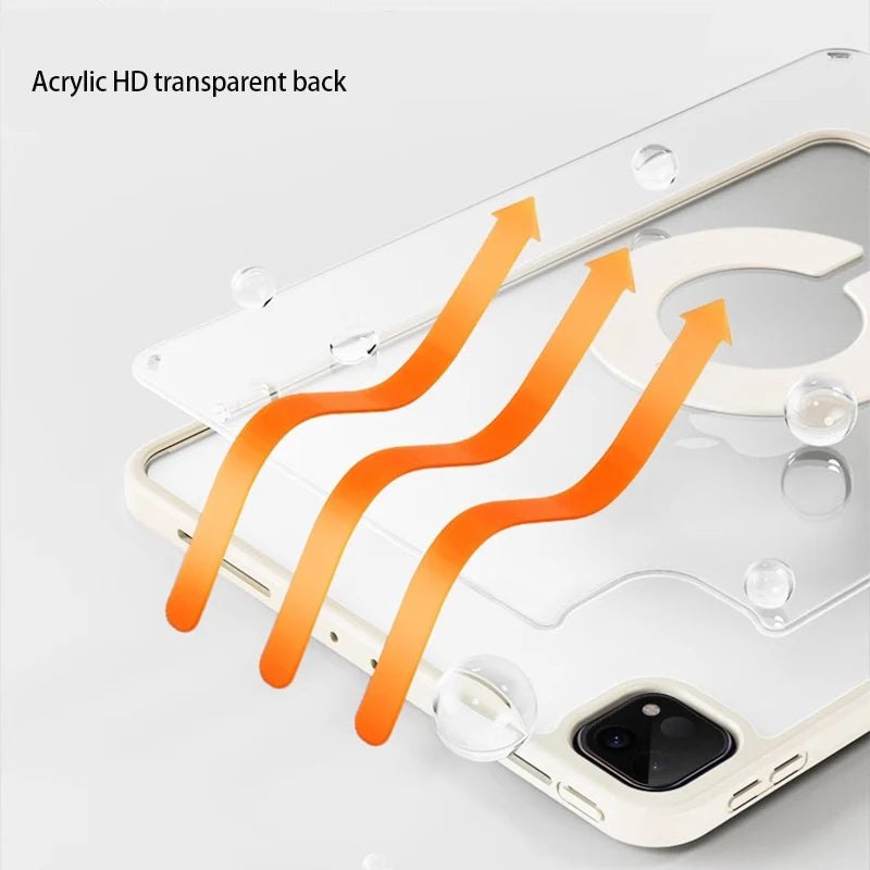 Magnetische iPad Hülle Air & Pro