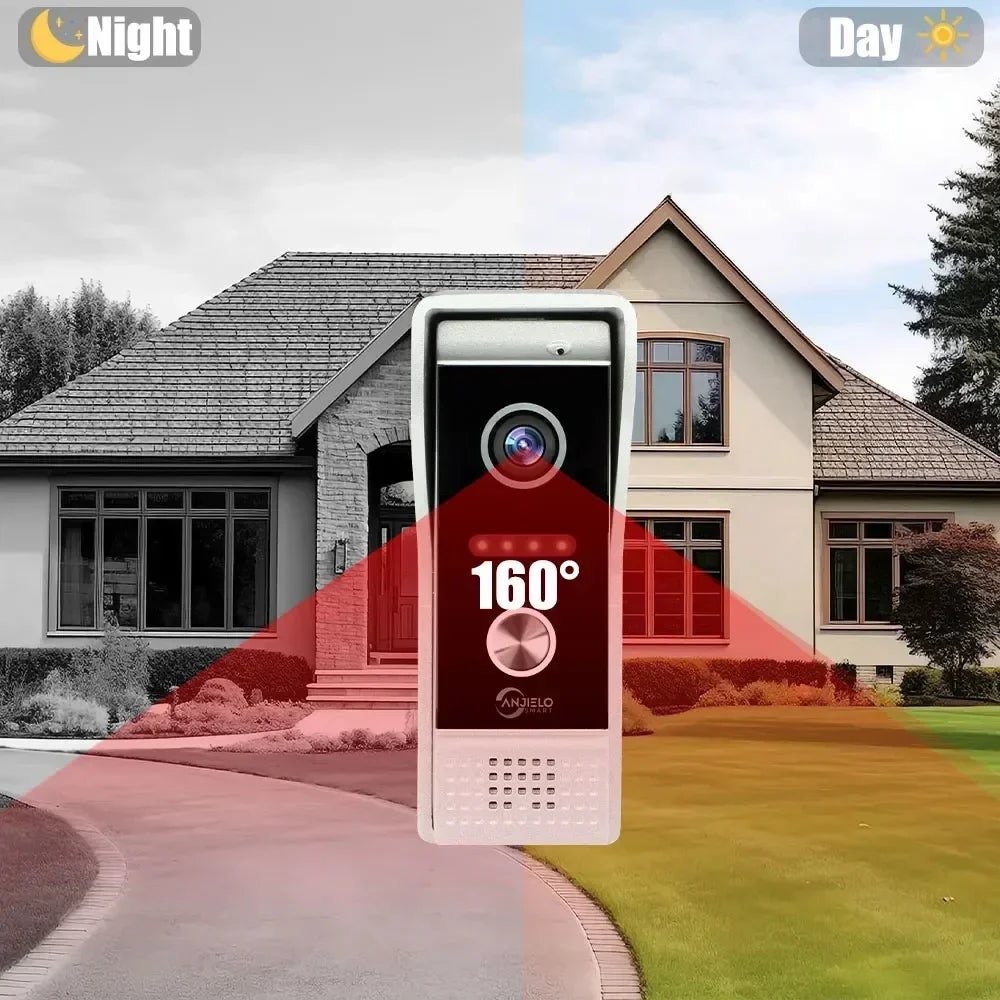 Video-Türsprechanlage mit RFID & Nachtsicht IP65