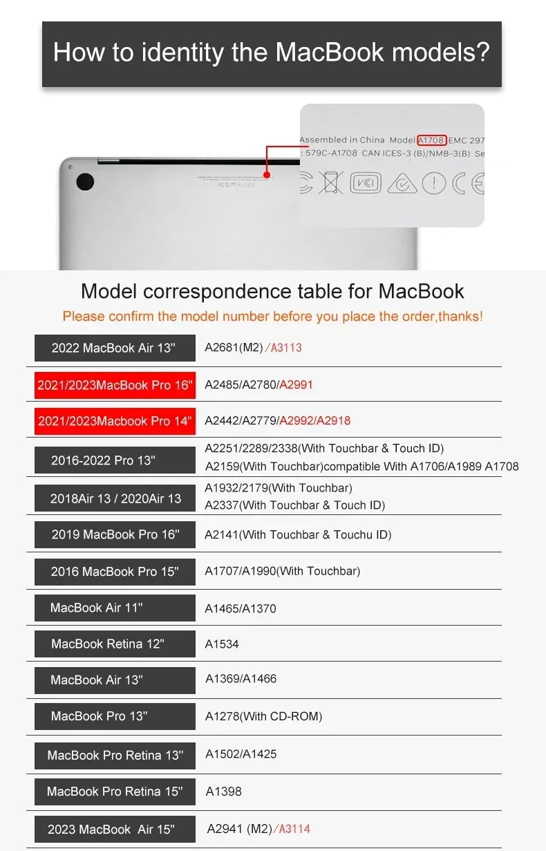 Neue Laptoptasche für MacBook Air & Pro