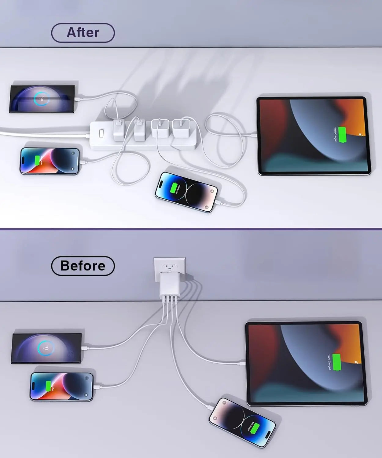 40W USB-C charger with 4 ports