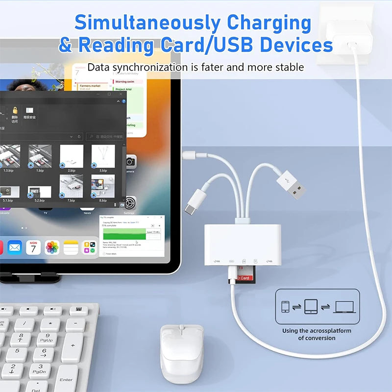 8-in-1 SD Kartenleser USB Hub für iPhone & MacBook