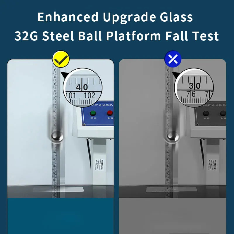 2-pack of screen protectors for Google Pixel models