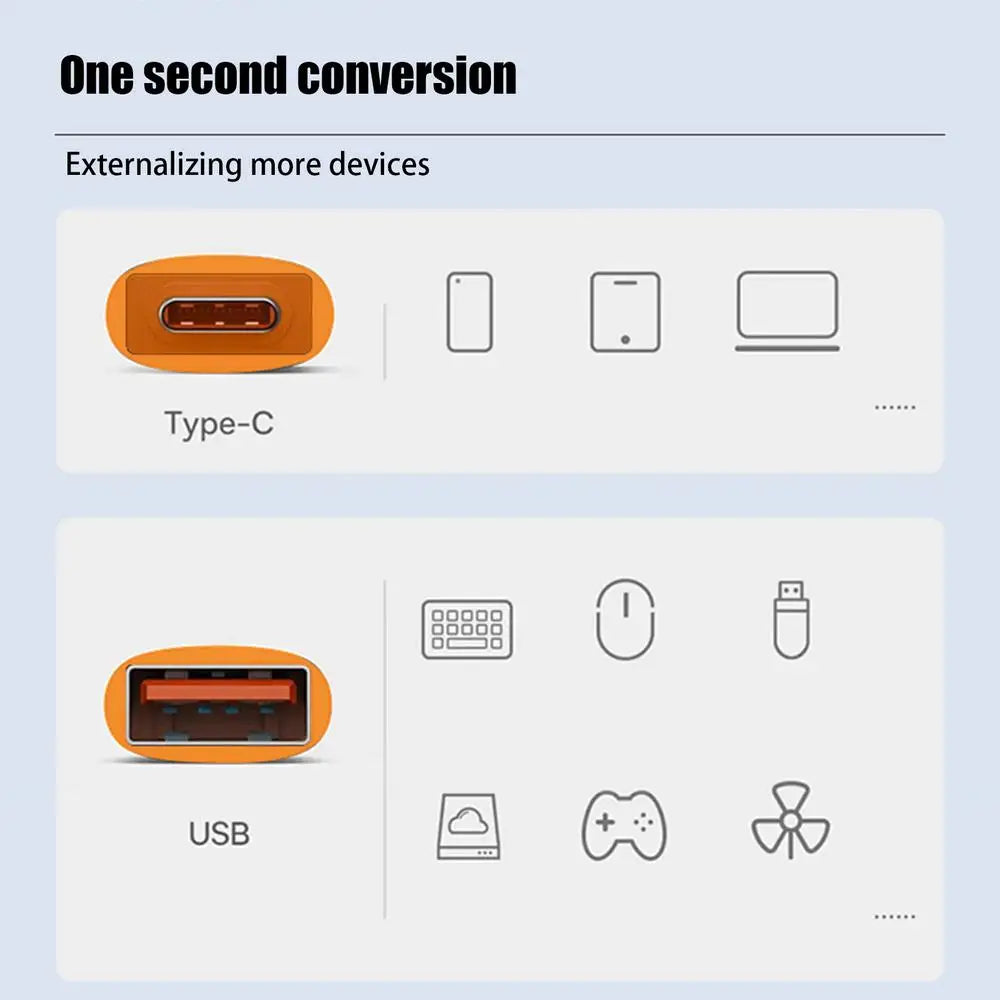 USB-C zu USB 3.1 OTG Adapter