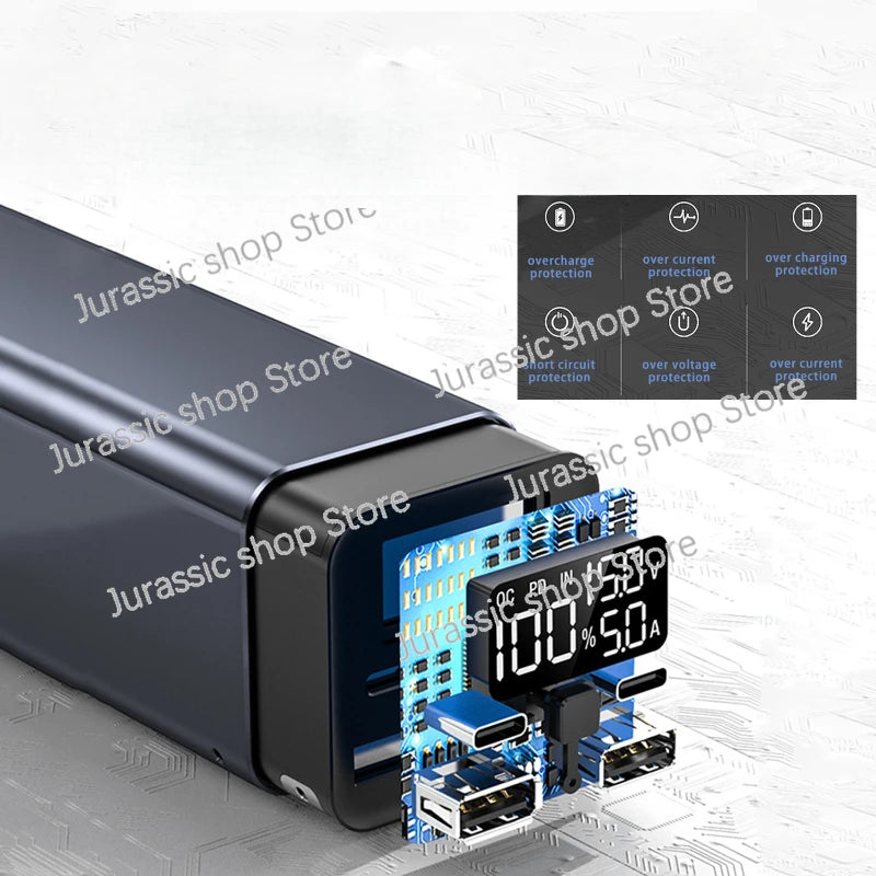 Fast Charging Power Bank 20000mAh Type C PD USB-C