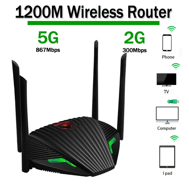 Dual-Band WLAN Router 1200M mit Externer Antenne