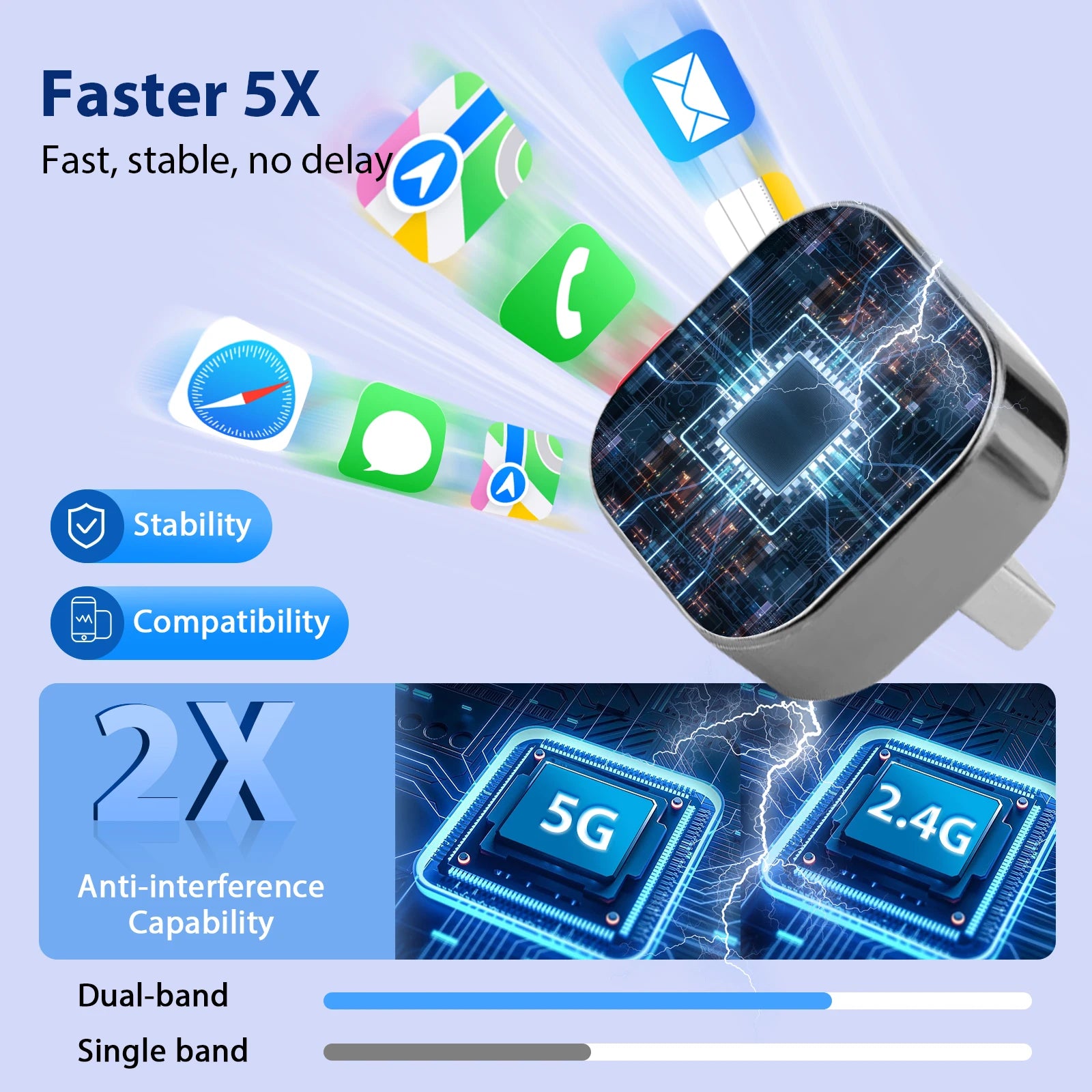 2-in-1 Kabelloser CarPlay Adapter Mini