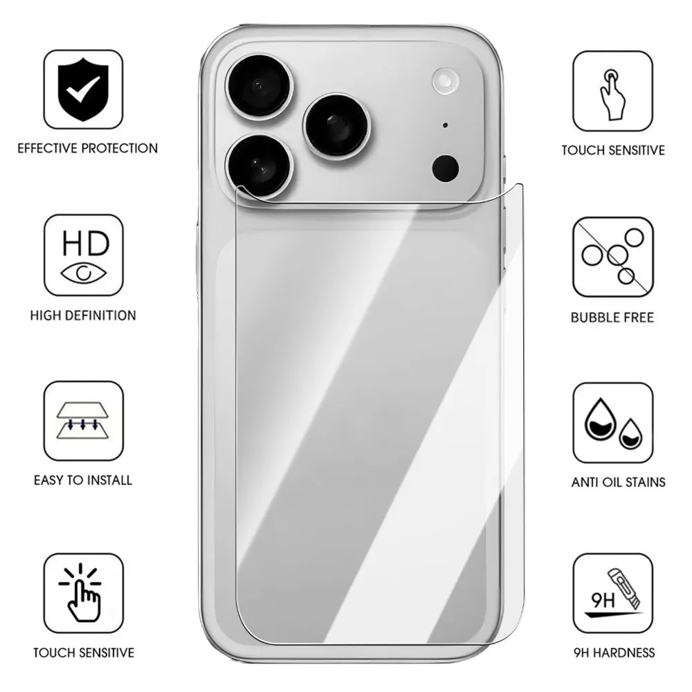 4in1 Rückseiten- und Kameraschutz für iPhone 17 Pro Max