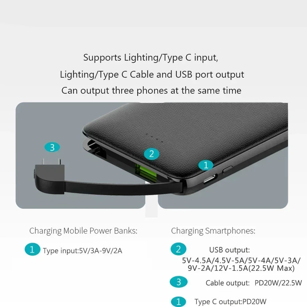 5000mAh Powerbank mit LED-Anzeige