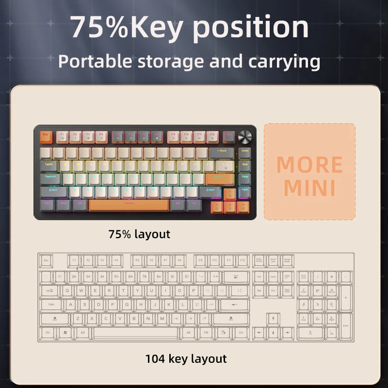 APAYADO 75% Mechanische Gaming-Tastatur