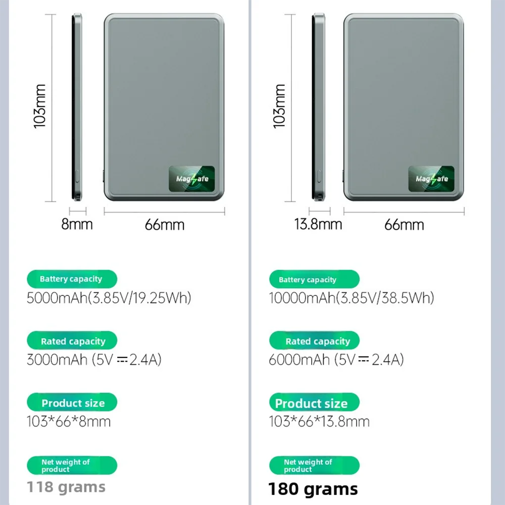 Magnetische Powerbank 5000/10000 mAh