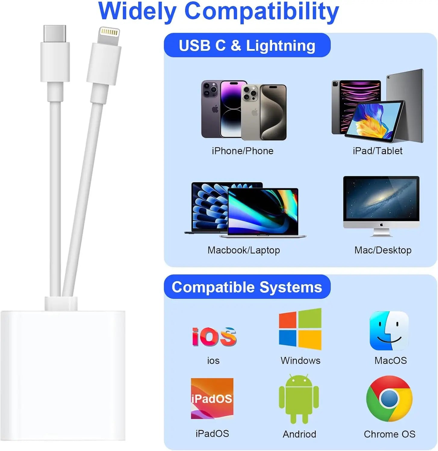 SD-Kartenleser USB-C & Lightning für iPhone iPad