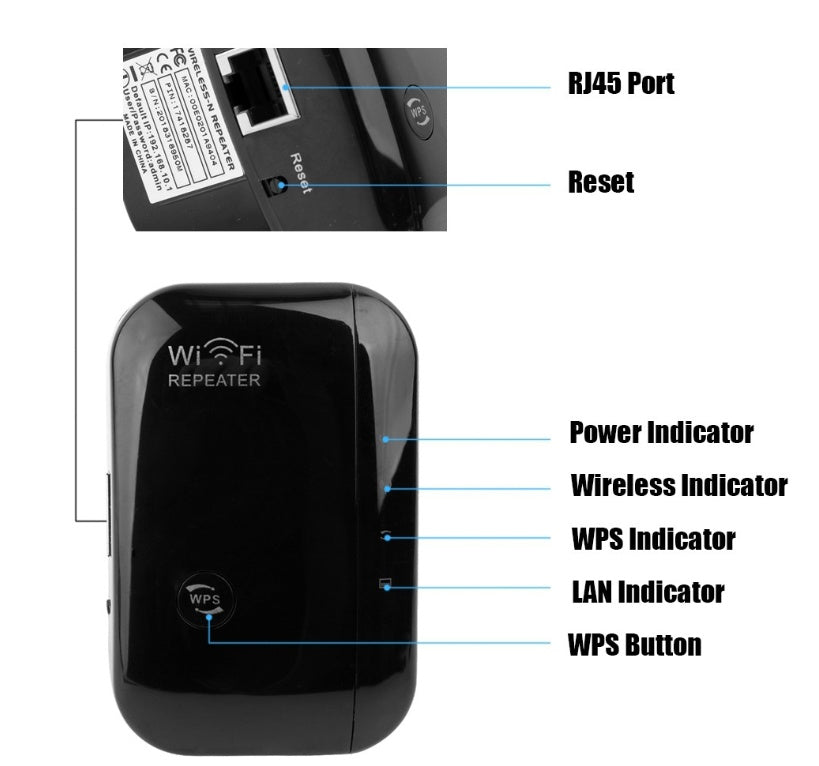 WLAN Repeater – WiFi Signalverstärker für schnelles & stabiles WLAN