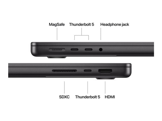 Apple MacBook Pro 14" – M4 Max Chip Arbeitsspeicher 64GB (16‑Core CPU, 40‑Core GPU und 16‑Core Neural Engine)