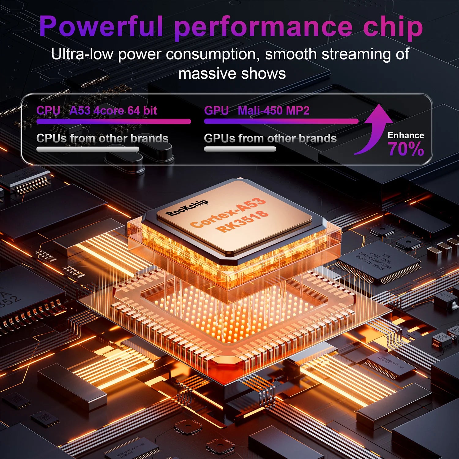 4K Android 14 TV stick with WiFi 6 streaming