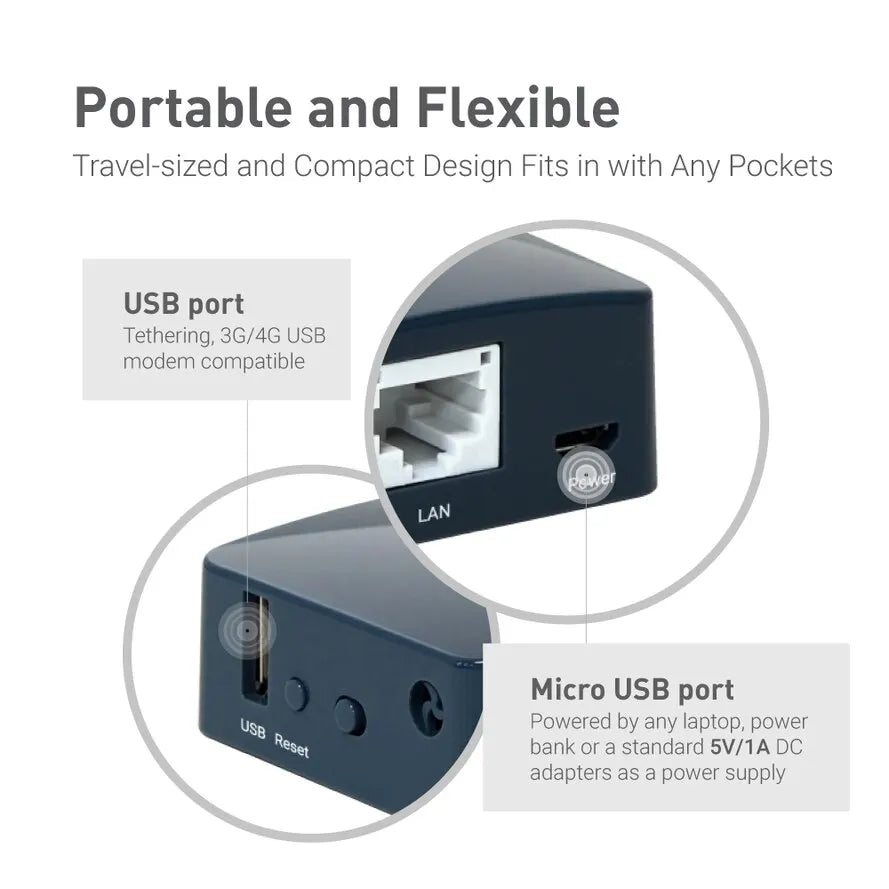 GL.iNet AR300M16 Mini Reise-Router WLAN