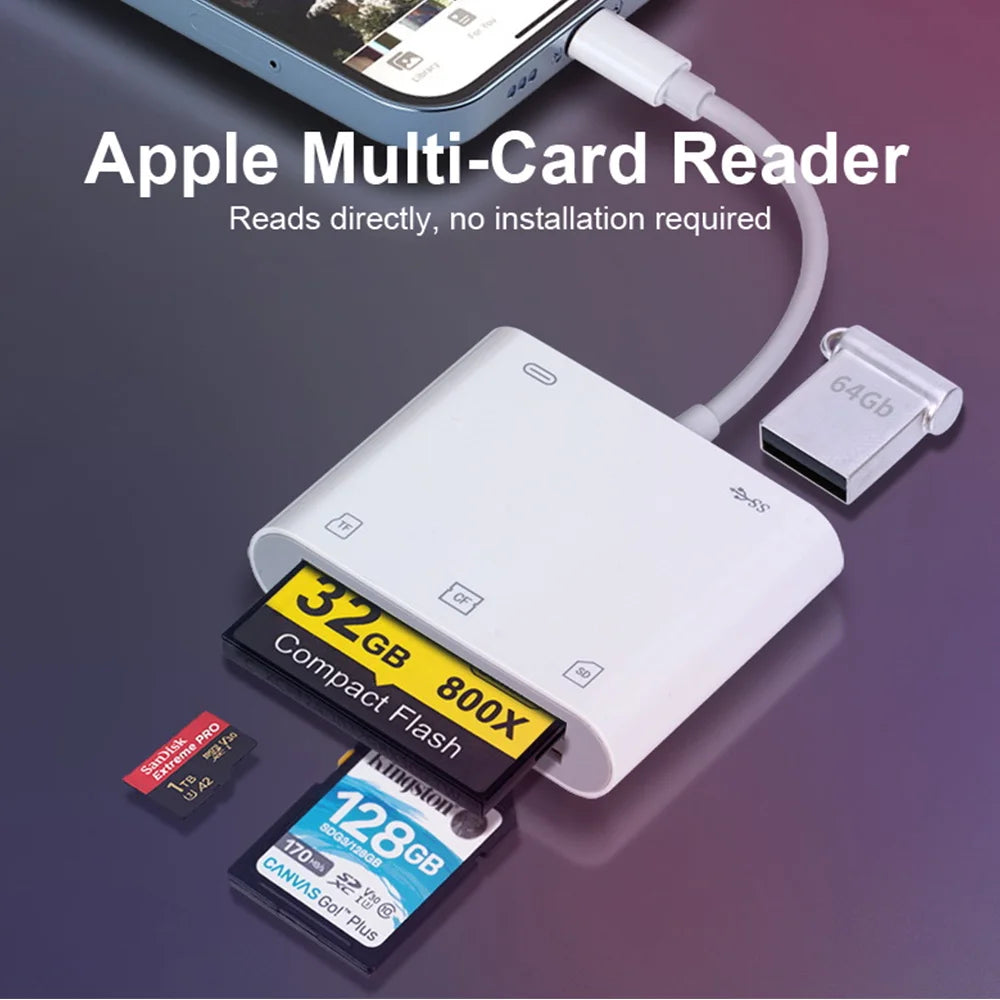 5-in-1 Kartenleser Adapter für iPhone & iPad