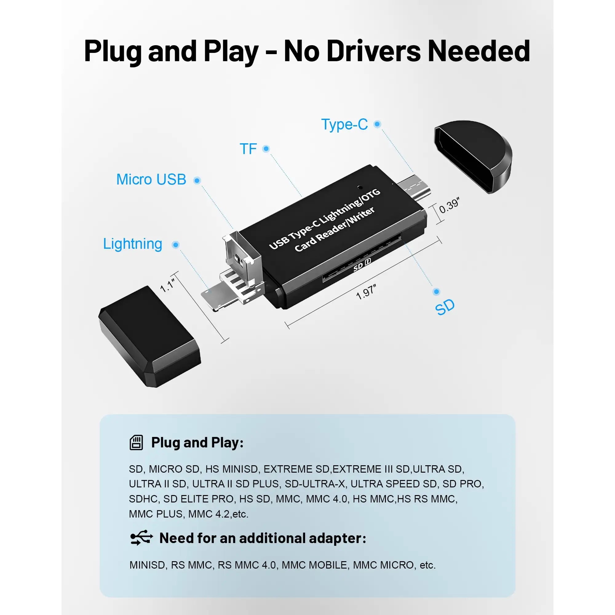 4-in-1 Kartenleser SD TF für iPhone iPad PC