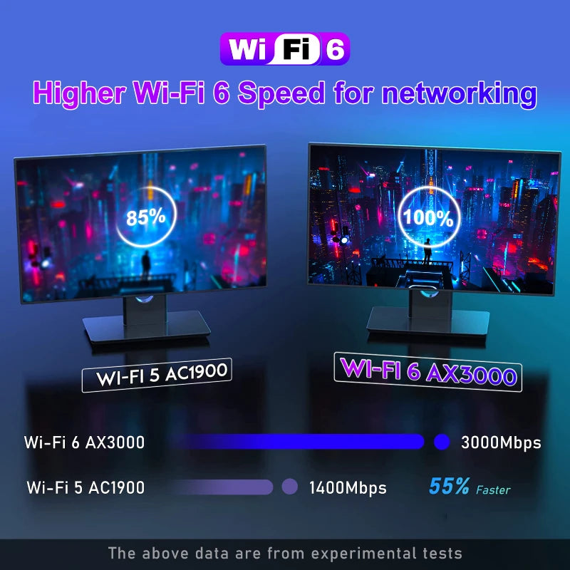 4K Smart TV Box Android 11 mit WiFi6 & Quad Core