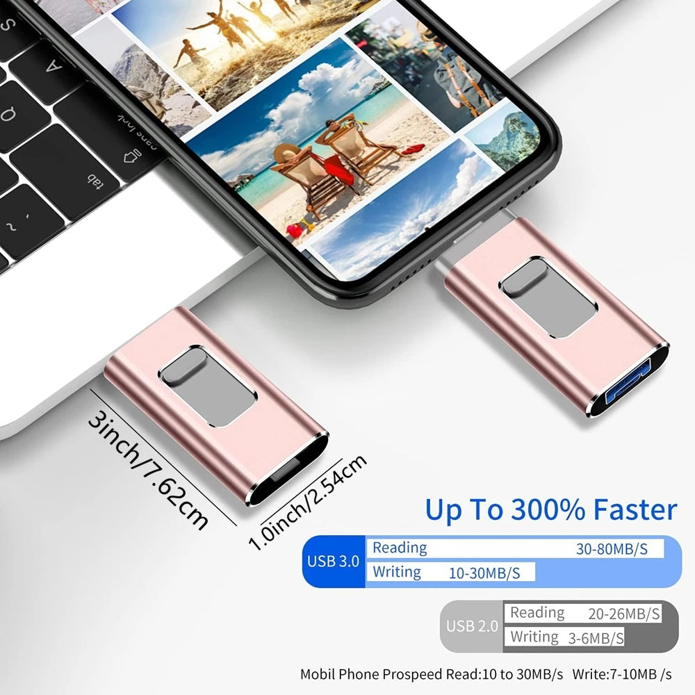 iPhone USB-Flash-Laufwerk 3in1 2TB MFi Speicherstick