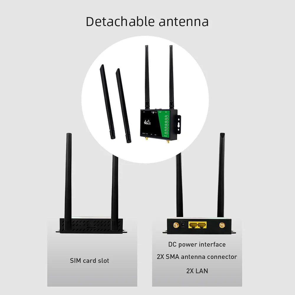 4G LTE WLAN Router mit SIM-Slot und 4 Antennen