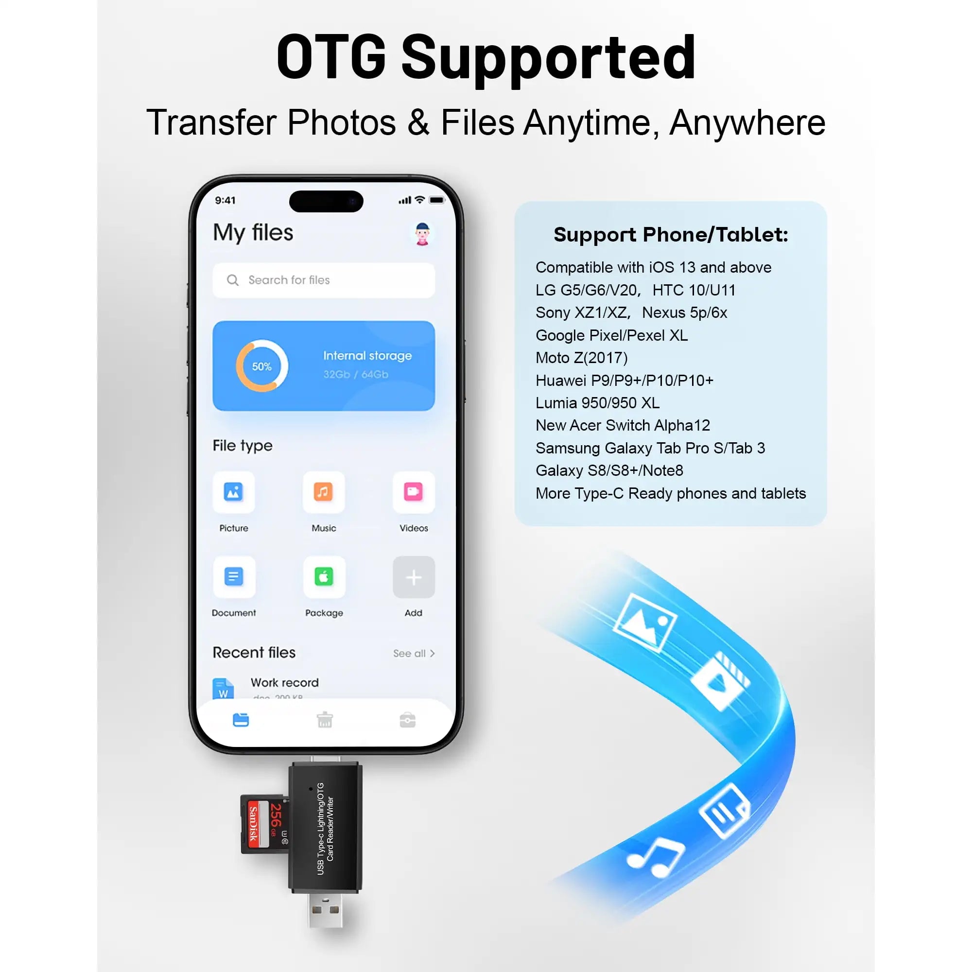 4-in-1 Kartenleser SD TF für iPhone iPad PC