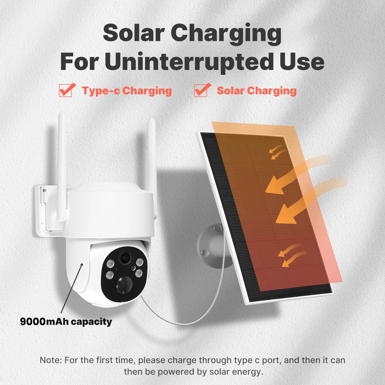 4MP Solar Überwachungskamera mit 4G WiFi & Farb-Nachtsicht