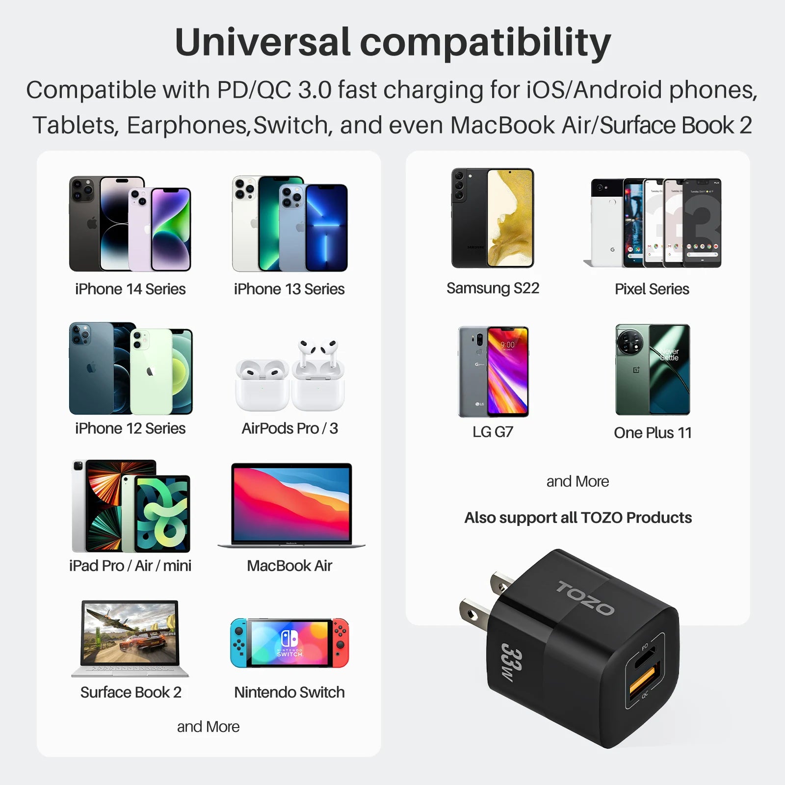 TOZO C3 USB-C 33W Schnellladegerät