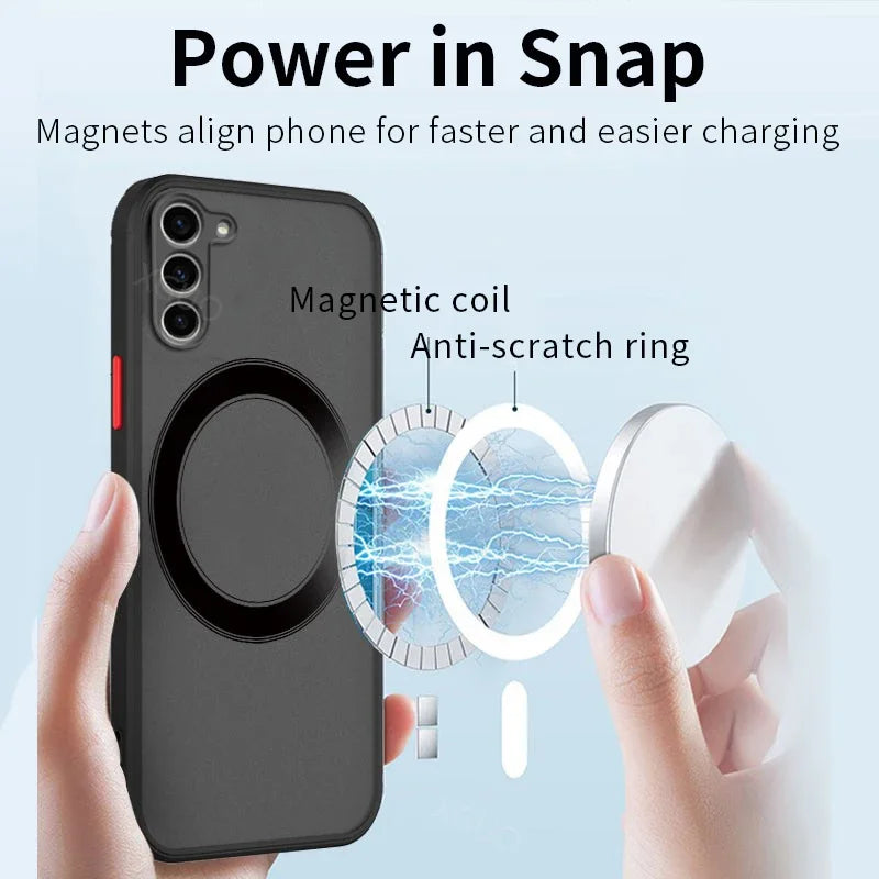 Magnetische Samsung Galaxy Hülle