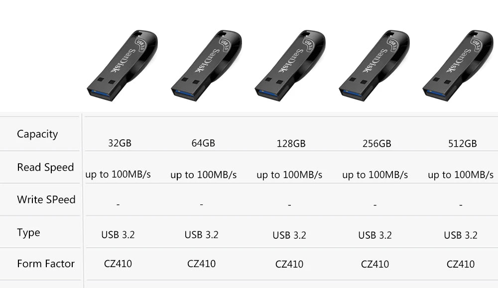 Sandisk USB 3.0/3.2 Pendrive 512GB Speicher