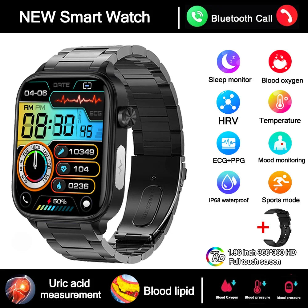 Smartwatch 2025 mit EKG, Harnsäure & Blutfette Analyse