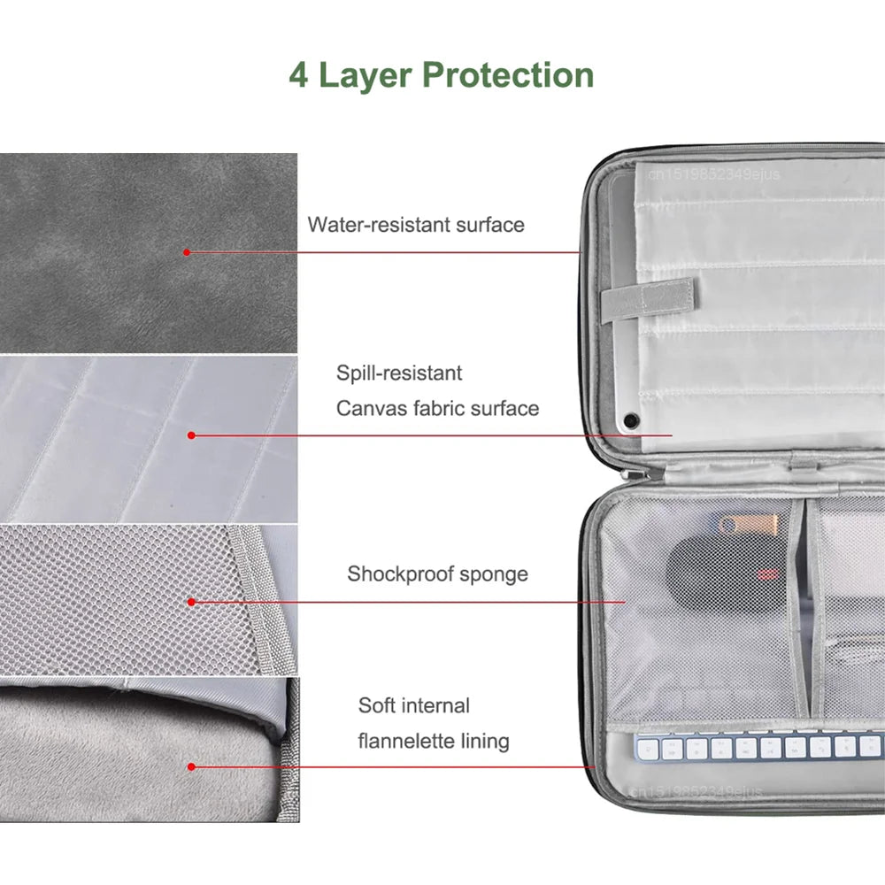iPad Hülle Tasche 10–13 Zoll