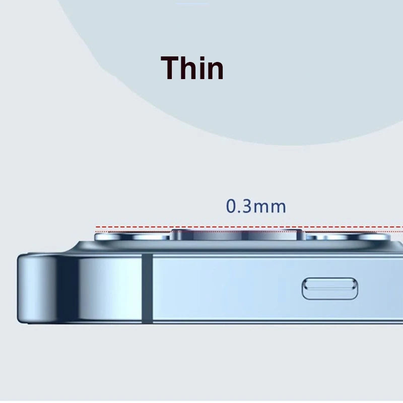 Metall Kamera Ring Schutz iPhone