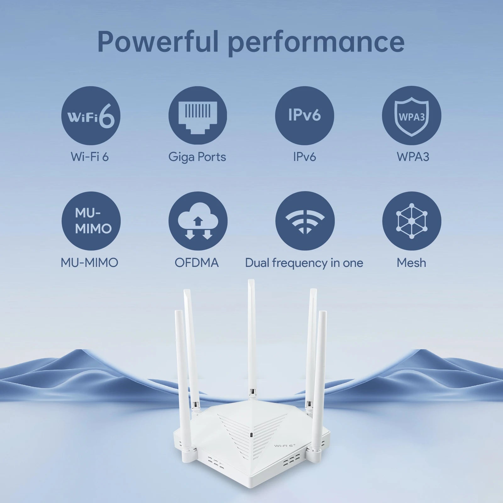 EDUP RT2980 OpenWRT AX3000 Dualband Router