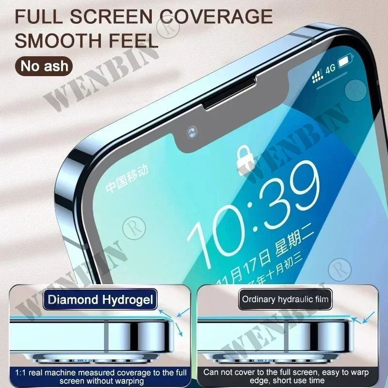 5er Set Hydrogelfolie für Samsung Galaxy Modelle