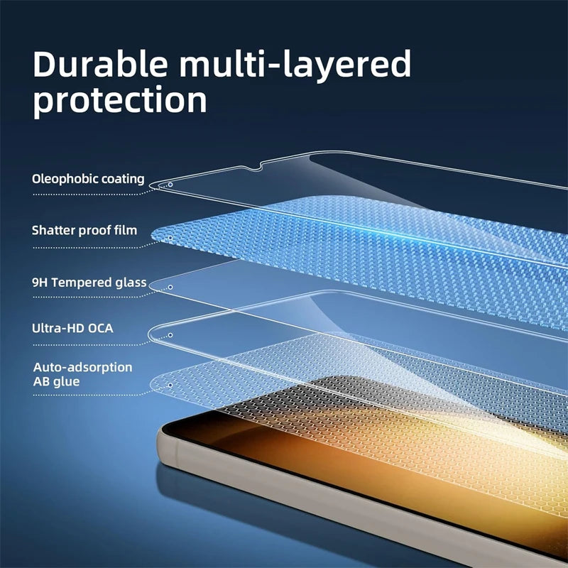 Fingerabdruckglas für Samsung Galaxy S-Serie