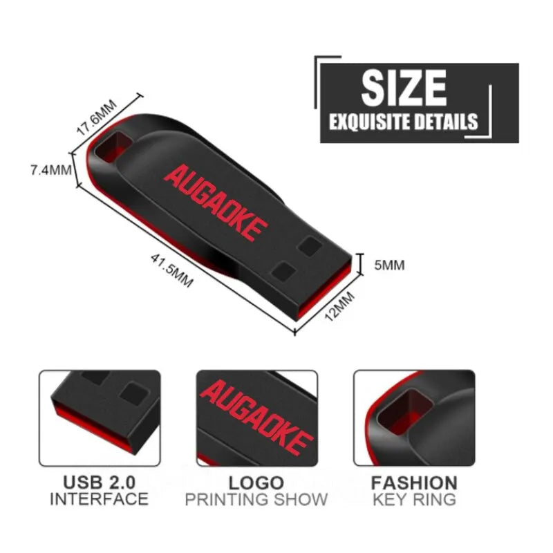 Augaoke USB Type-C 2.0 Flashlaufwerk 128GB