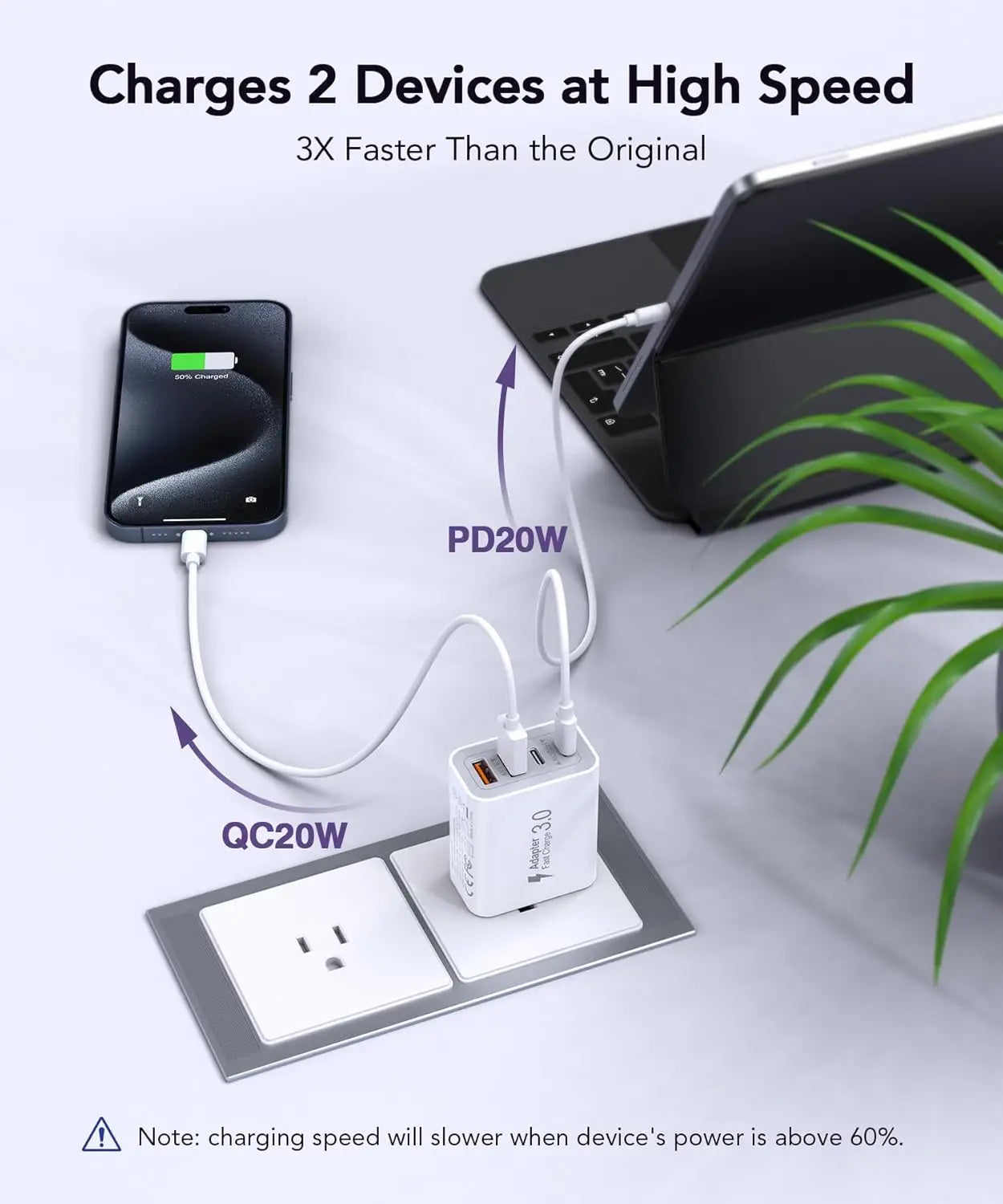 40W USB-C Ladegerät mit 4 Ports