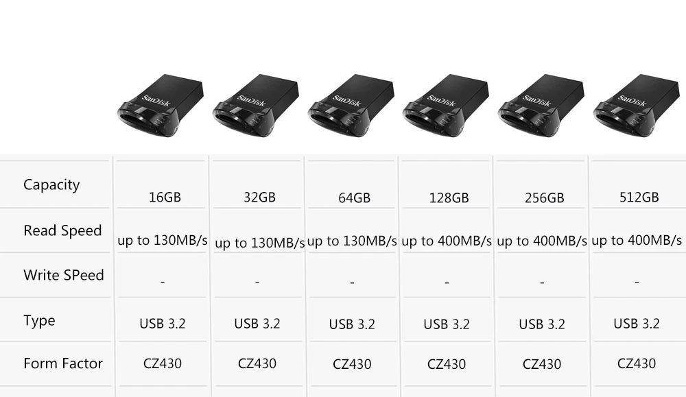 Sandisk USB 3.0/3.2 Pendrive 512GB Speicher
