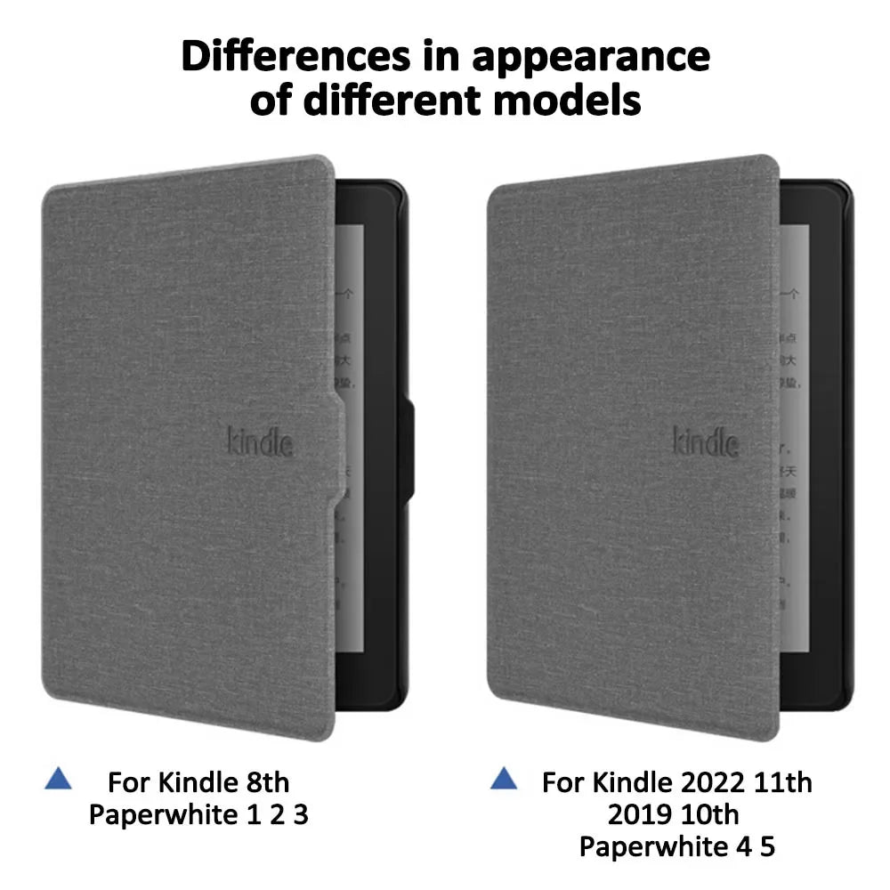 Hülle Kindle 2022 Paperwhite 6,8 Zoll Magnet