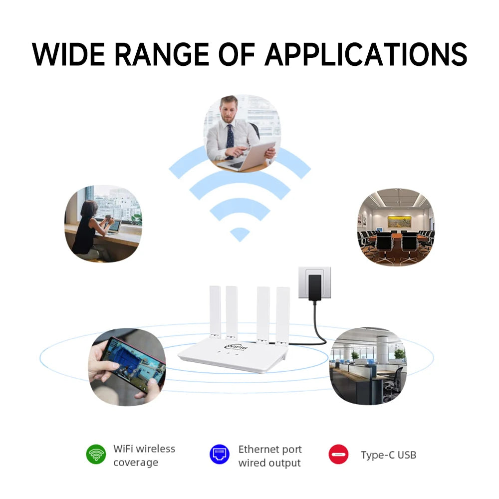 4G LTE WiFi6 Router mit SIM & Hotspot