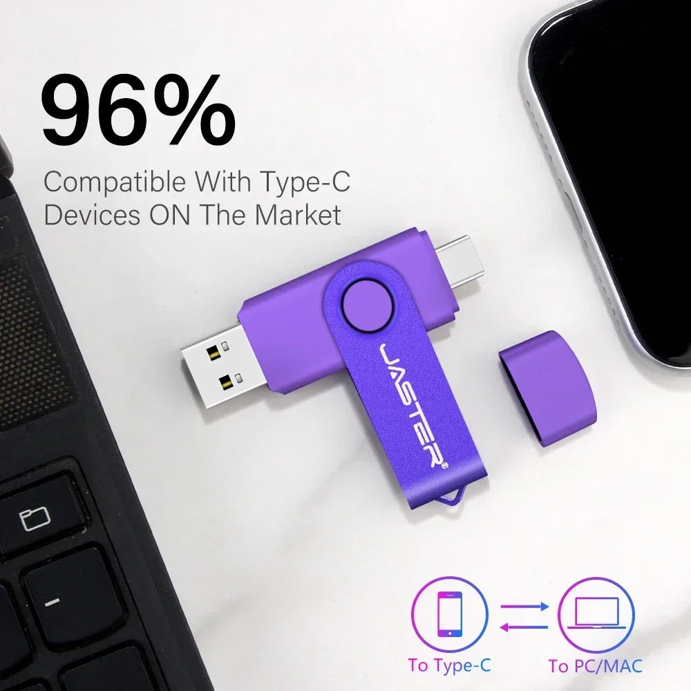 USB Typ-C Flash-Laufwerk 128 GB Stiftlaufwerk